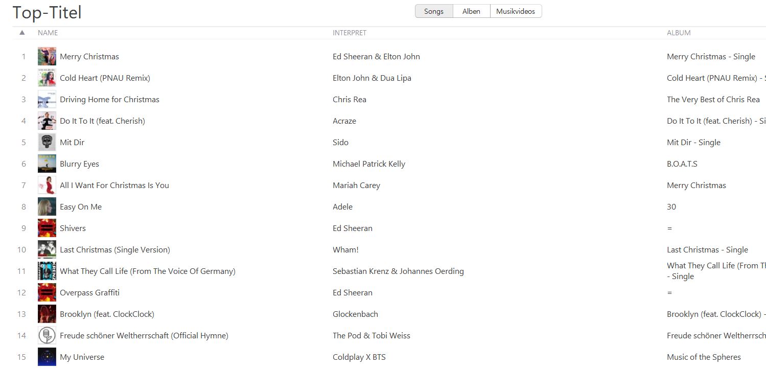 iTunes_Charts_14.JPG
